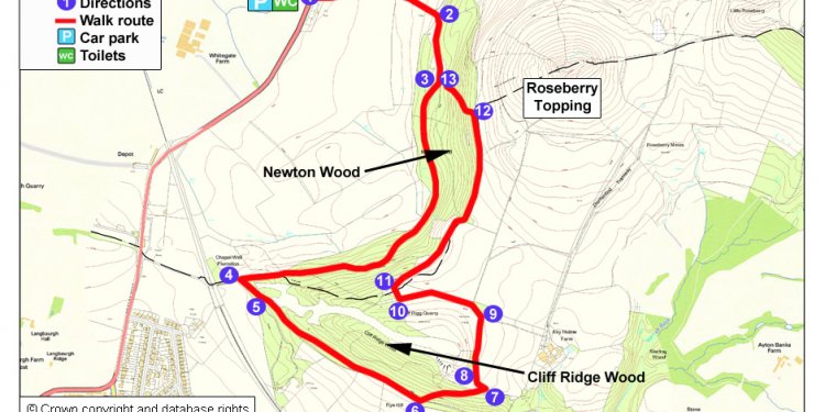 Directions to Wildlife Park Sleights North Yorkshire